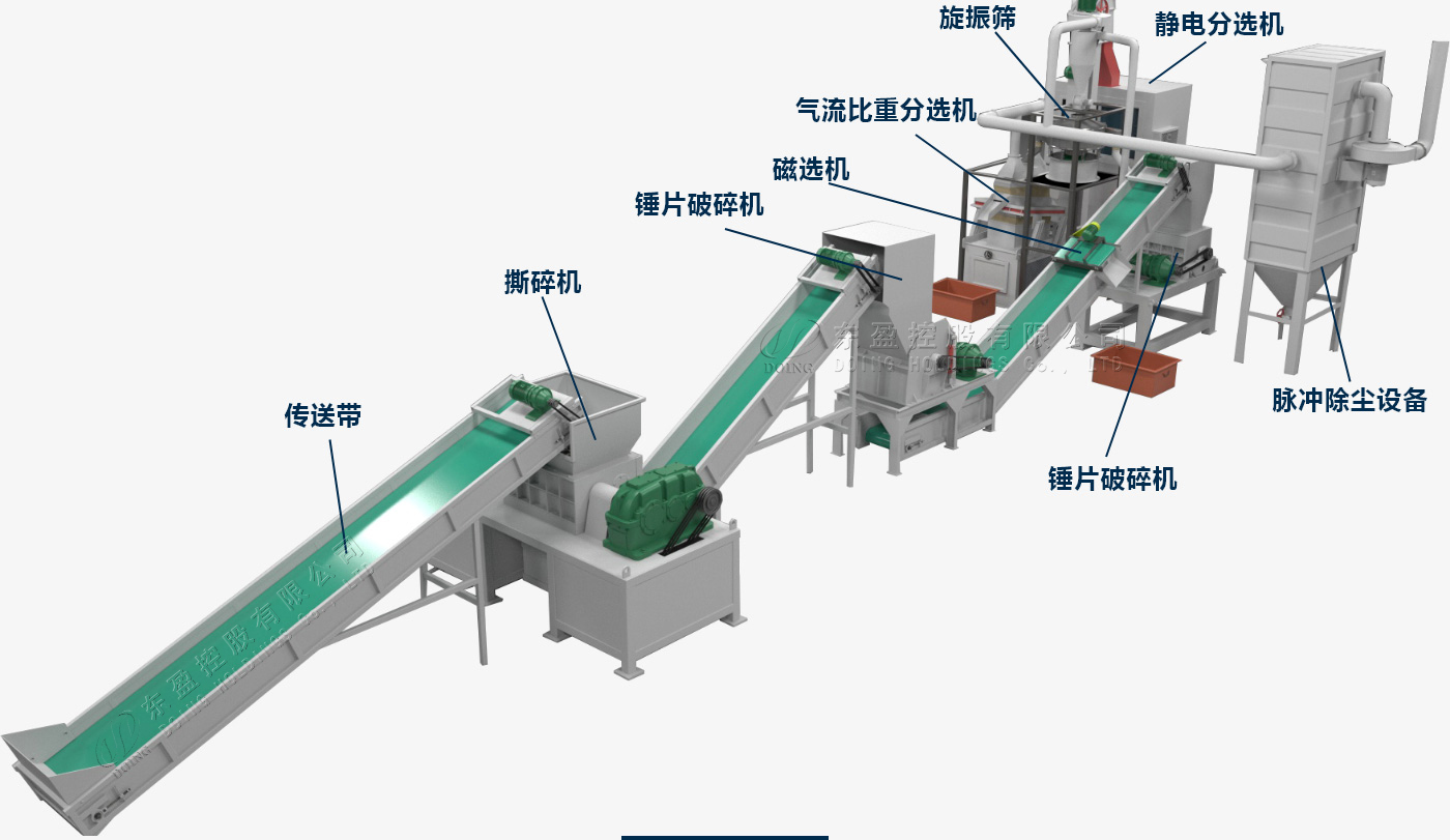 電路板回收設(shè)備
