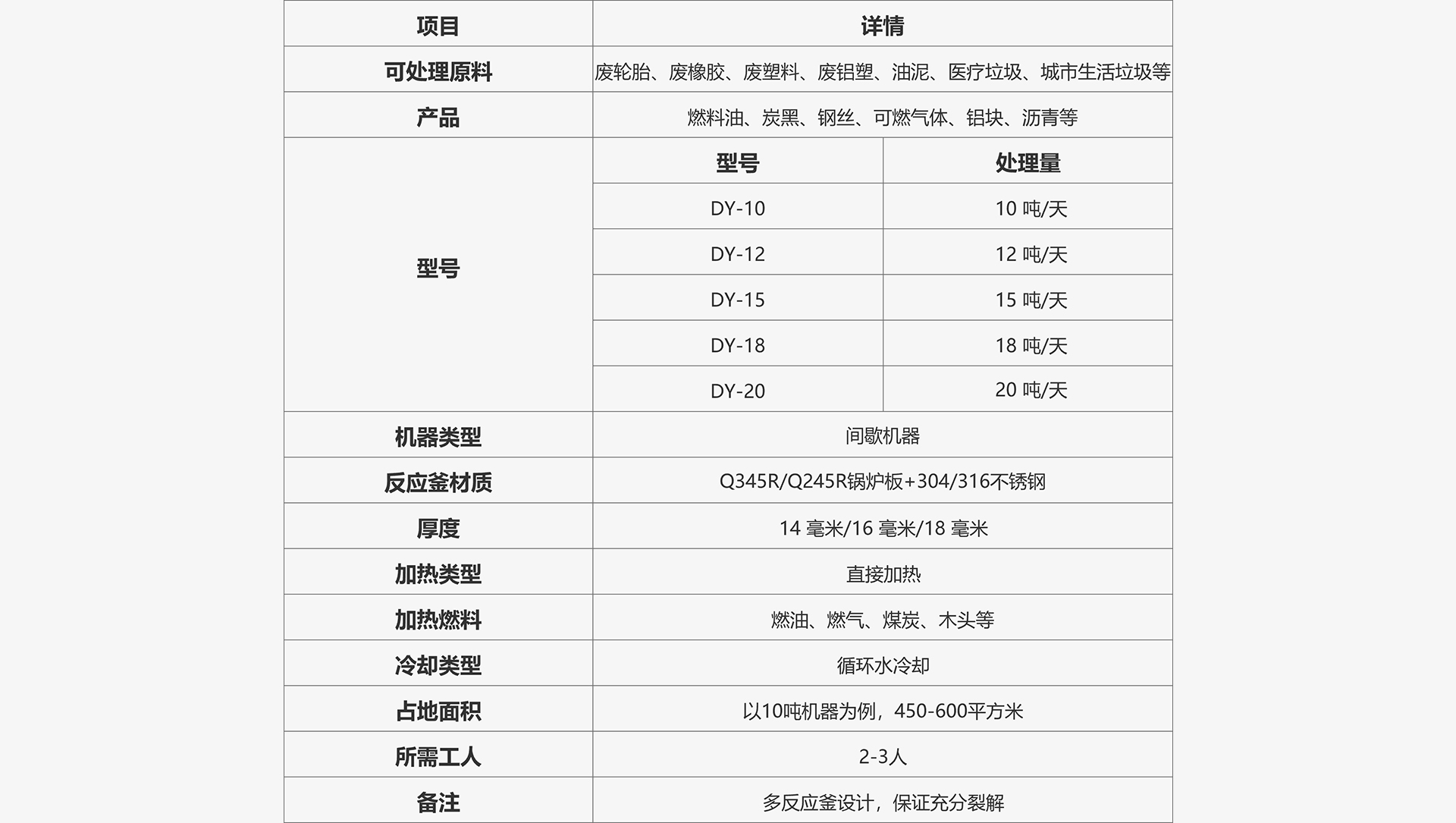 精煉油設(shè)備