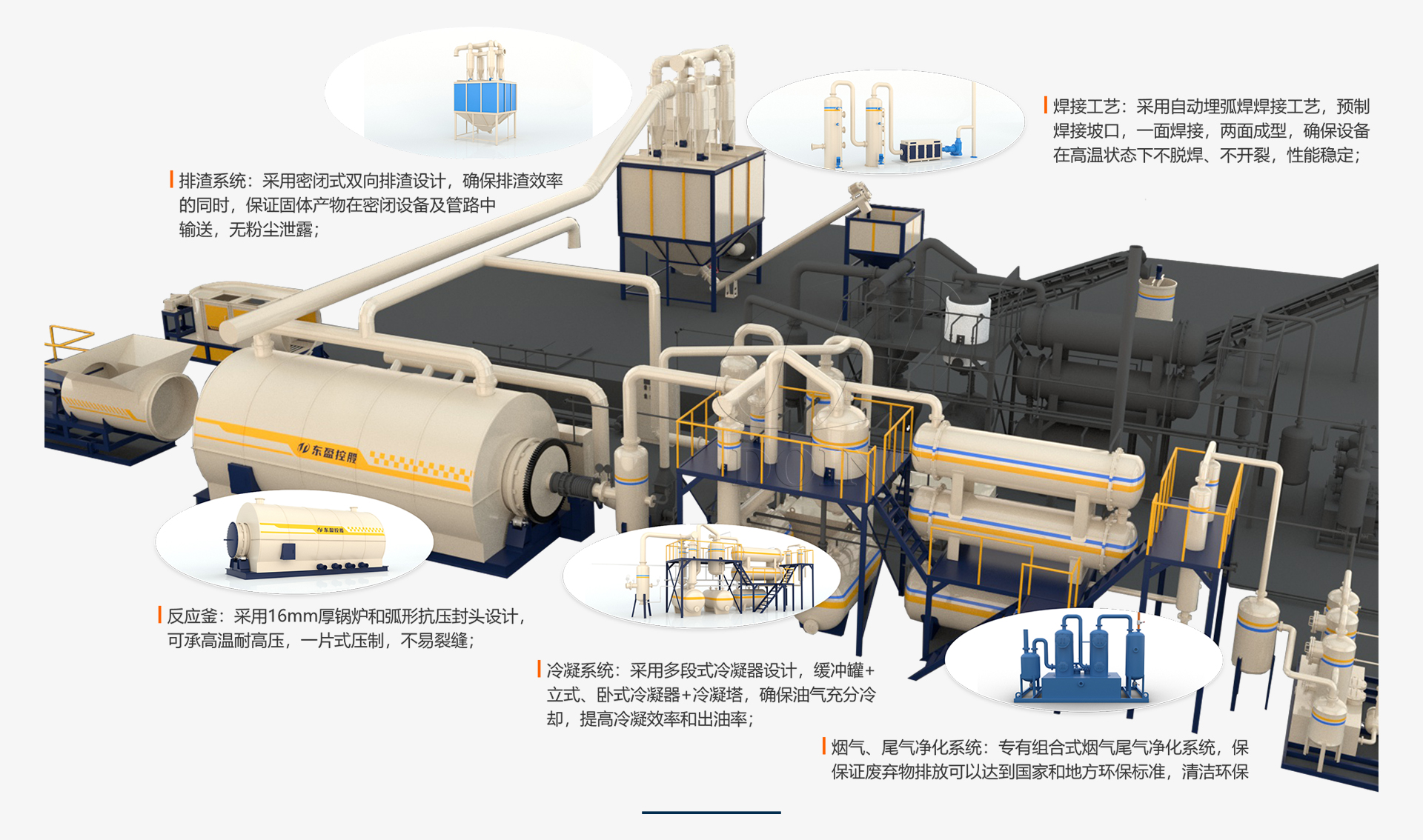 輪胎煉油設(shè)備廠家