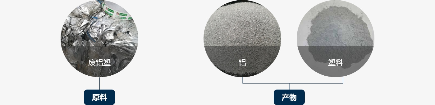 鋁塑分離設備原料及產(chǎn)物