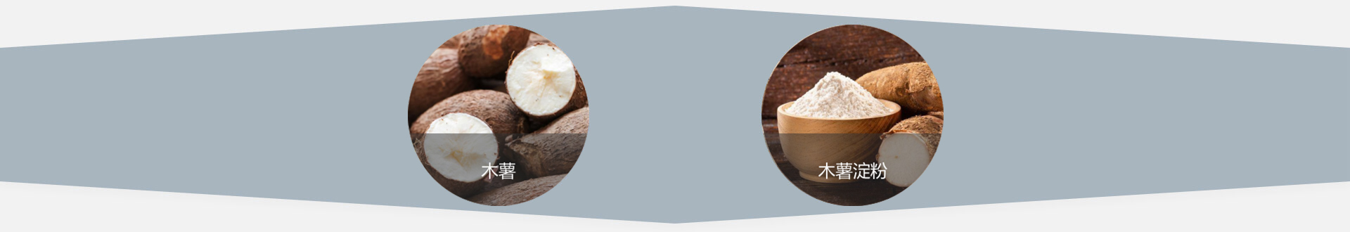 木薯切片機(jī)