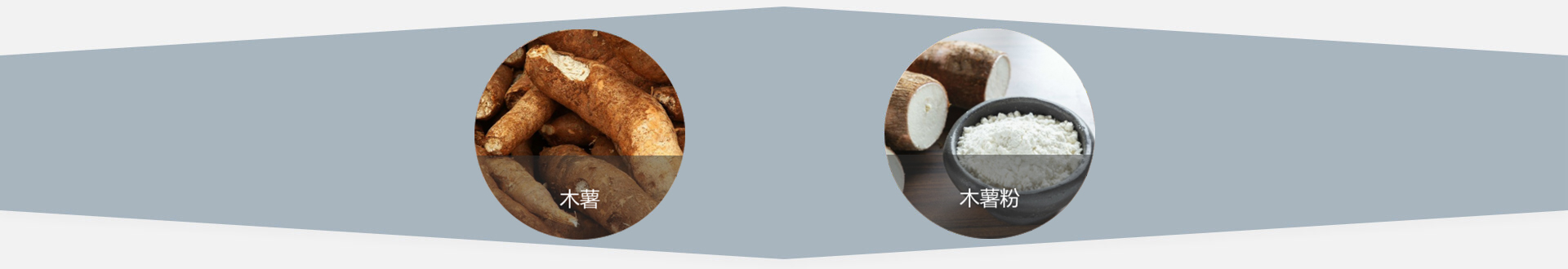 木薯切片機(jī)