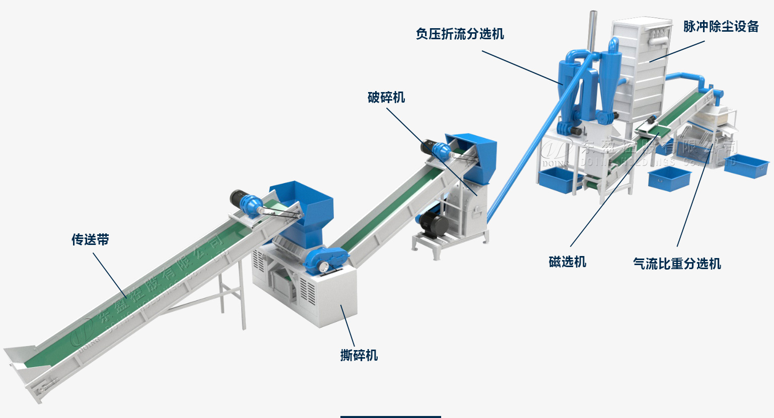 散熱器銅鋁分離機(jī)