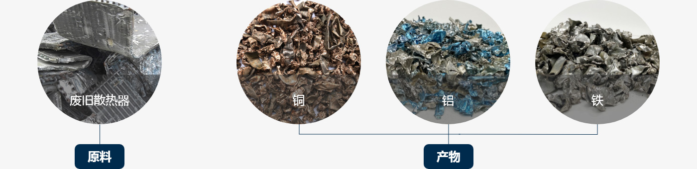 空調(diào)散熱器銅鋁分離機(jī)