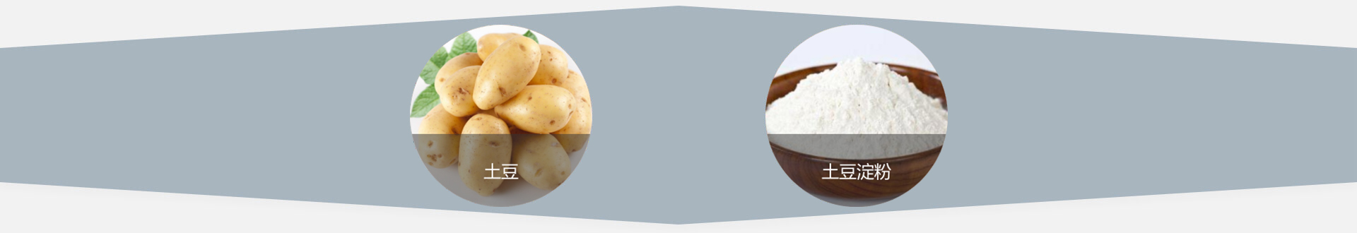 土豆切片機(jī)