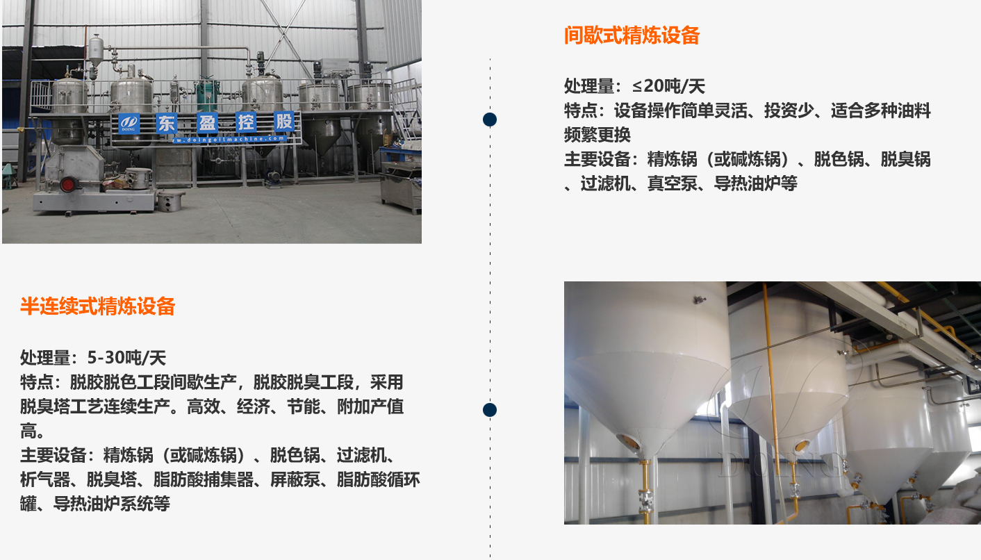 油脂精煉設備廠家