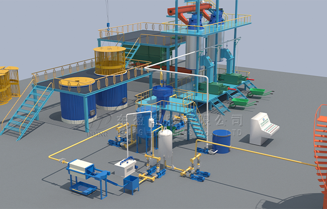 棕櫚油脂設(shè)備